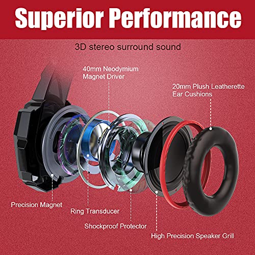 BENGOO G9000 Stereo Gaming Headset for PS4 PC Xbox One PS5, Noise Cancelling Over Ear with Mic U80966