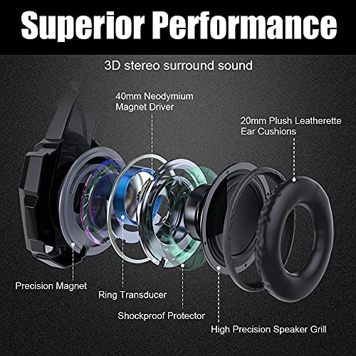 BENGOO G9000 Stereo Gaming Headset for PS4 PC Xbox One PS5, Noise Cancelling Over Ear with Mic U80966