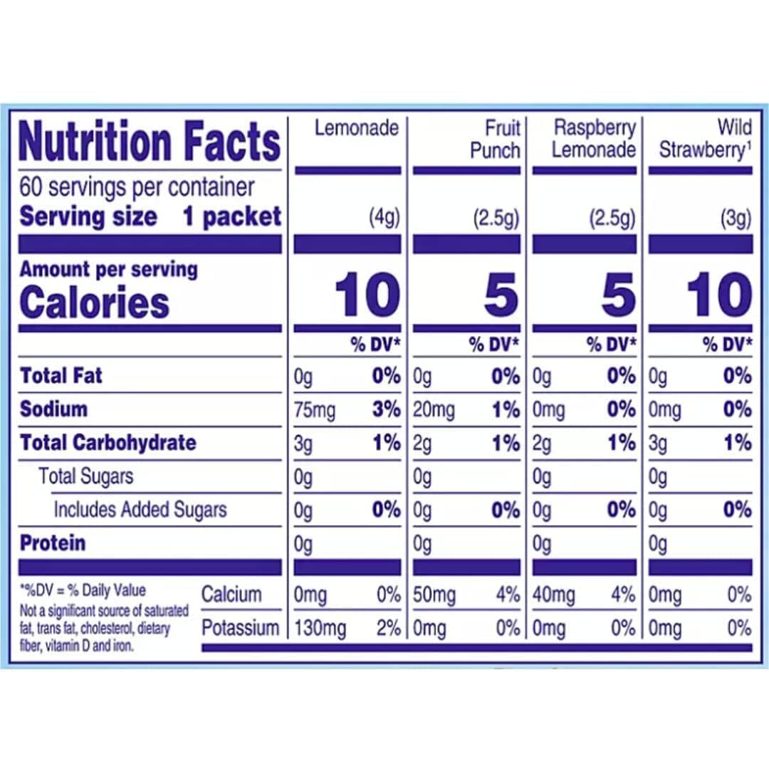 Crystal Light On-The-Go Variety Pack, Sugar Free, 60 Count Z5686
