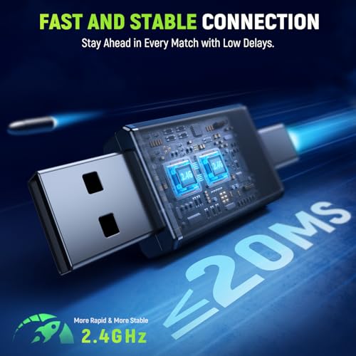 Wireless Gaming Headset for PS5 PS4 PC Switch, 2.4GHz USB & Type-C, 7.1 Surround Sound Q2564
