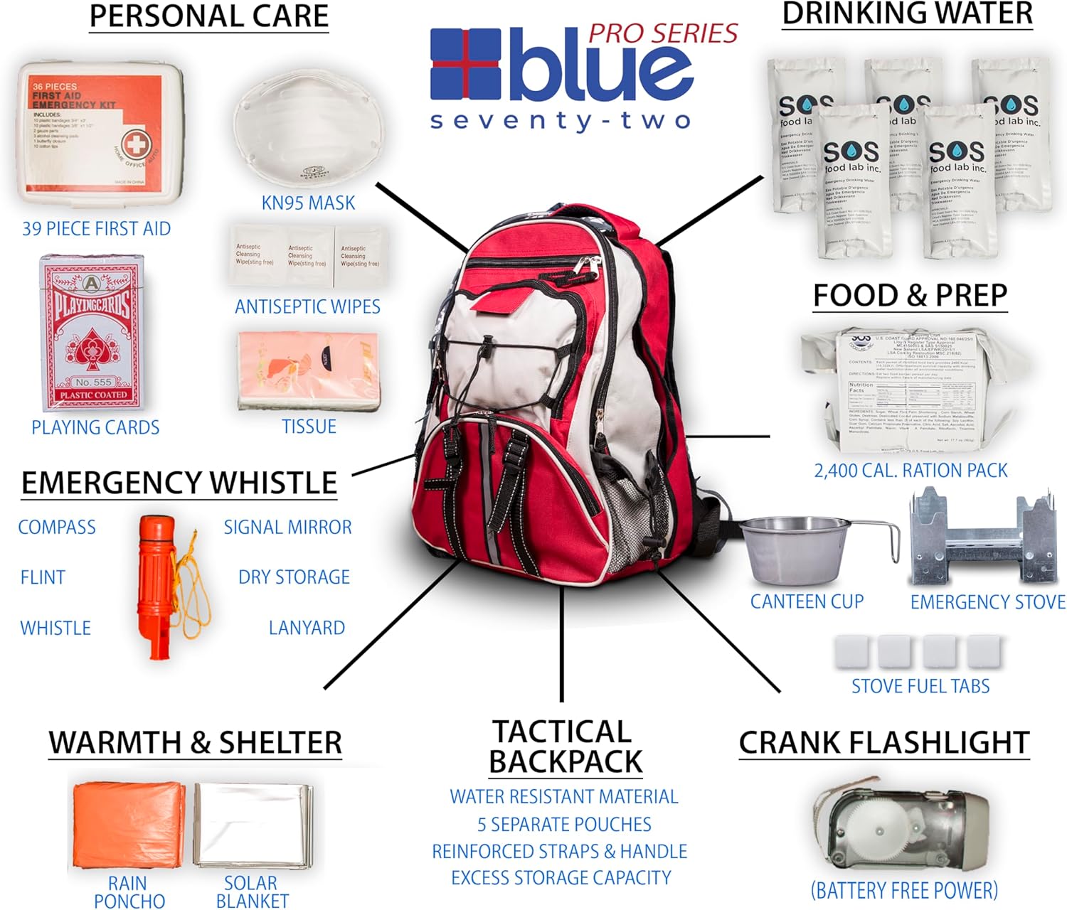 Blue Seventy-Two Pro Series Red Deluxe 72 Hour Emergency Backpack Survival Kit for 1 Person F166