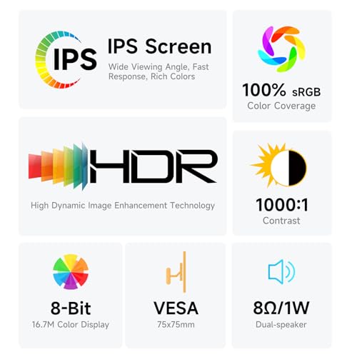 Portable Monitor 15.6 Inch 1080P IPS HDR USB HDMI for Laptop PC Mac G166