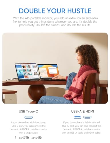 ARZOPA 15.6'' FHD 1080P Portable Monitor with Kickstand, IPS Display, USB-C & HDMI J54429