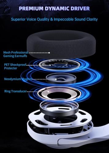 Wireless Gaming Headset for PS5/PS4/PC with Noise Canceling Mic, Midnight Blue Q202036