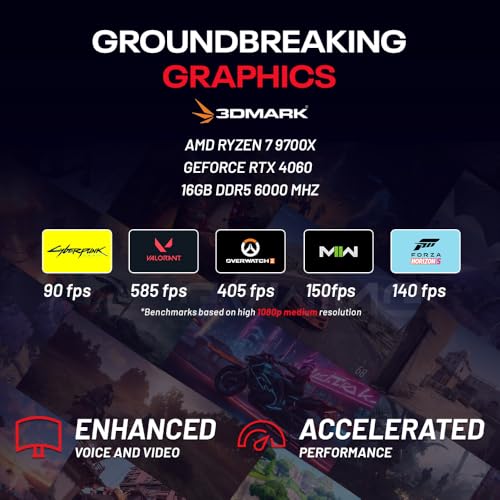 Skytech Gaming Azure 3 Desktop PC, Ryzen 7 9700X, RTX 5060, 32GB DDR5, 1TB SSD, Win 11 C168