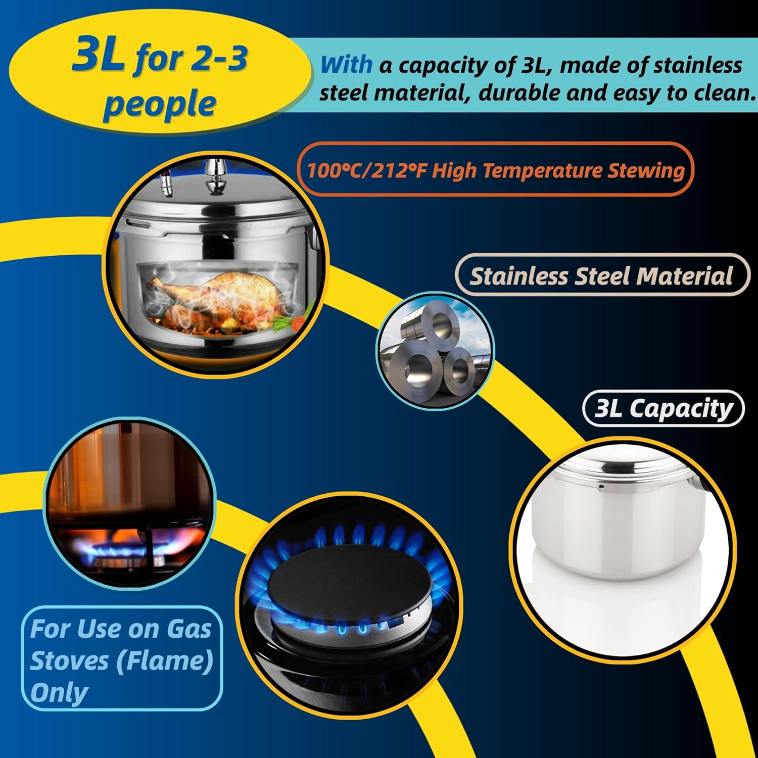 3L Stainless Steel Pressure Cooker for Induction Cooker U198747