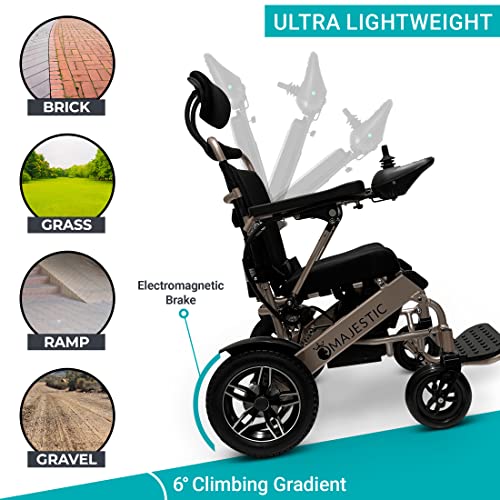 Majestic IQ-9000 Foldable Lightweight Electric Wheelchair for Adults P59443