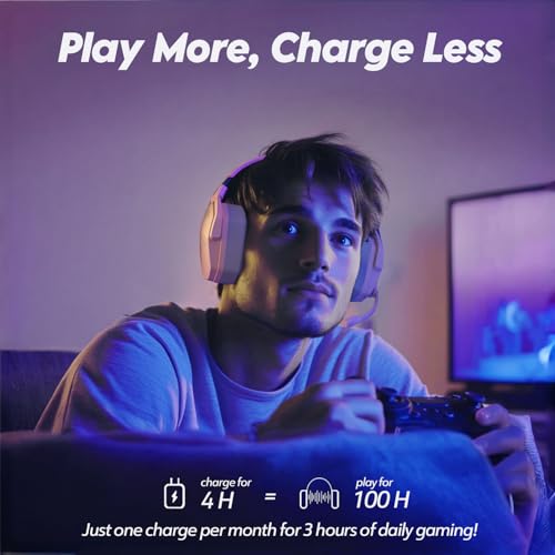 NUBWO G06 Dual Wireless Gaming Headset with Microphone for PS5, PS4, PC O599