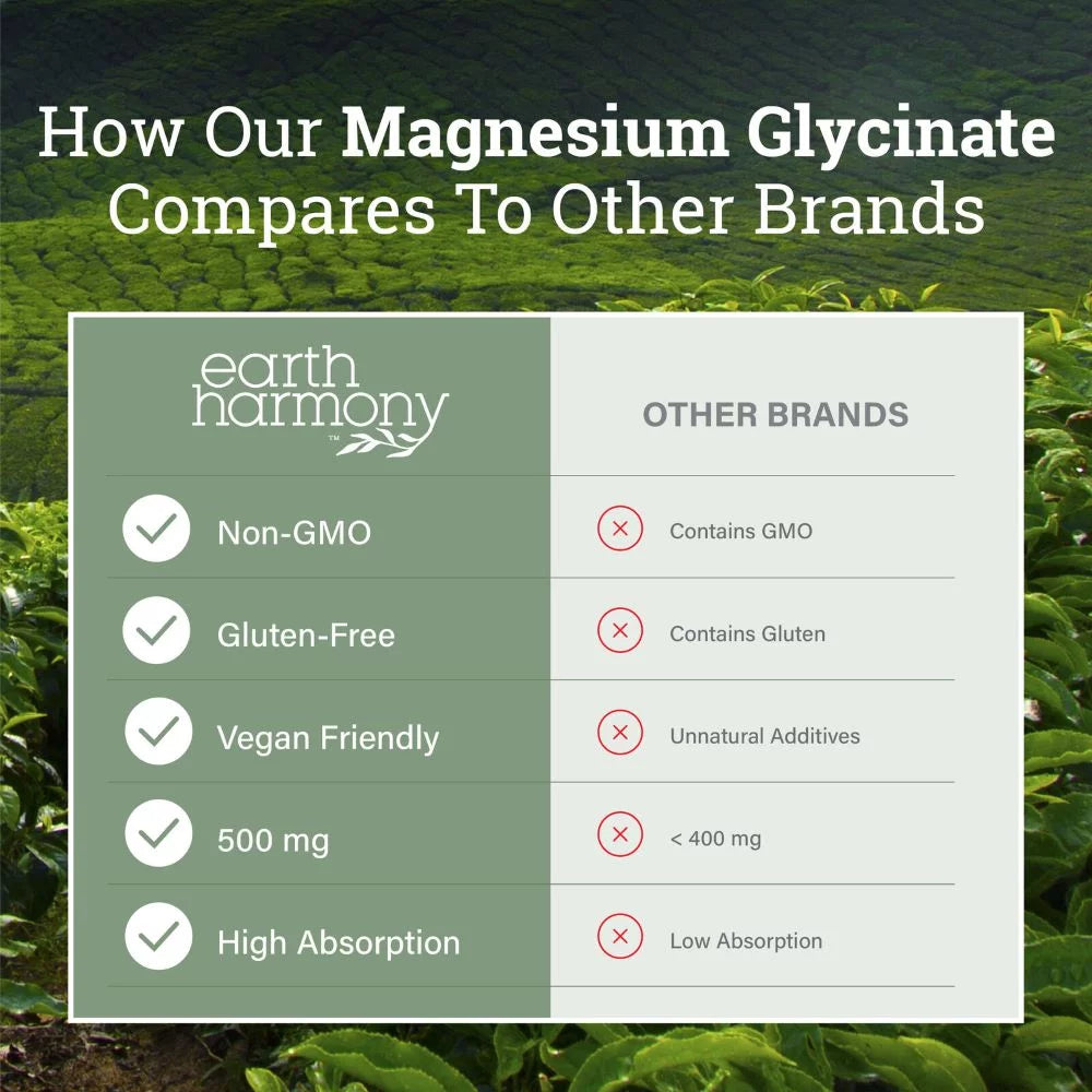 Pure Chelated Magnesium Glycinate 500 mg, 120 Capsules Q782261