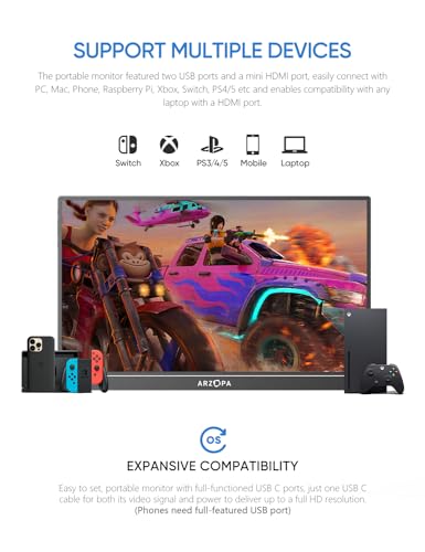 ARZOPA 16.1'' 144Hz Portable Gaming Monitor, 1080P FHD, HDR L526