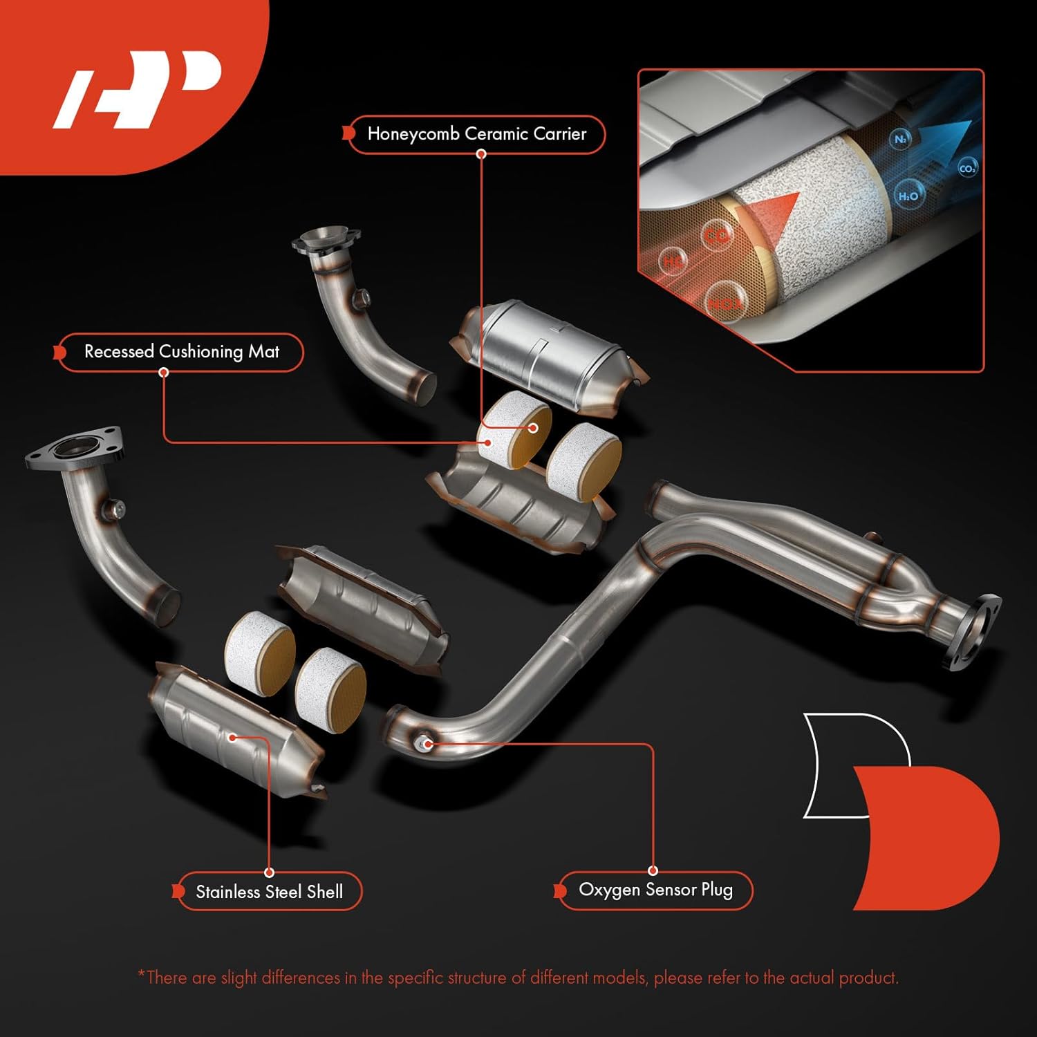 A-Premium Catalytic Converter Kit Direct-Fit for Chevy GMC Cadillac 1999-2006 V66322