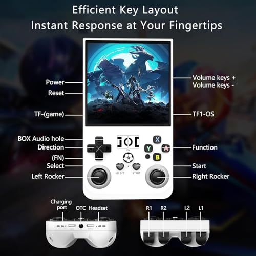 R36MAX Retro Handheld Game Console with 4.0" IPS HD Screen, 64GB, 18000+ Games M11982