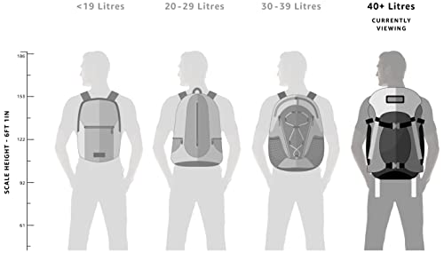 TETON 55L Scout Internal Frame Backpack with Rain Cover V9316