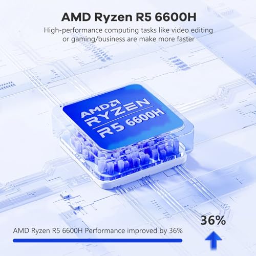 NIMO 15.6" FHD IPS Gaming Laptop, AMD Ryzen 5 6600H, 16GB RAM, 1TB SSD R298468