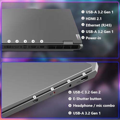 Lenovo LOQ 15 15ARP9 RTX 4050 Gaming Laptop, 15.6" FHD 144Hz, 64GB RAM, 2TB SSD I826