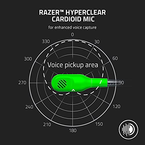 Razer BlackShark V2 X Gaming Headset 7.1 Surround Sound for PC, PS4, PS5, Switch F1650