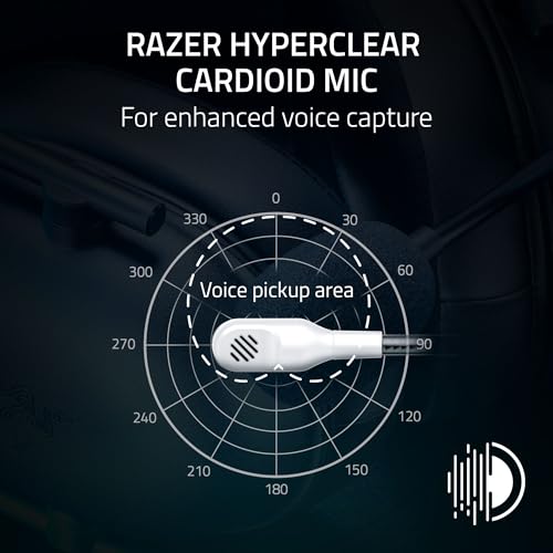 Razer BlackShark V2 X Gaming Headset 7.1 Surround Sound for PC, PS4, PS5, Switch F1650