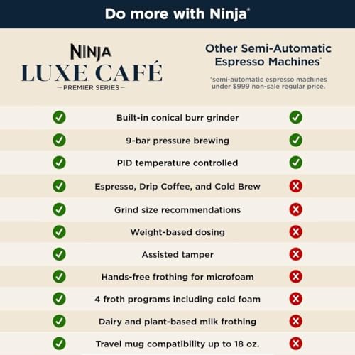 Ninja Luxe Café Premier Series Espresso Machine and Drip Coffee Maker, Stainless Steel P86793