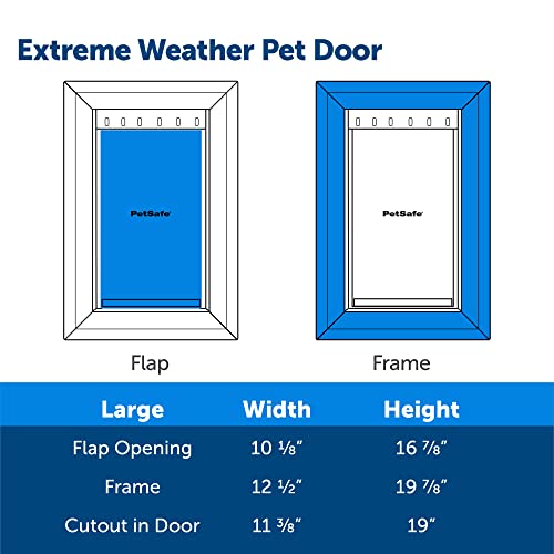 PetSafe Extreme Weather Pet Door for Large Dogs Up to 100 lb C15734
