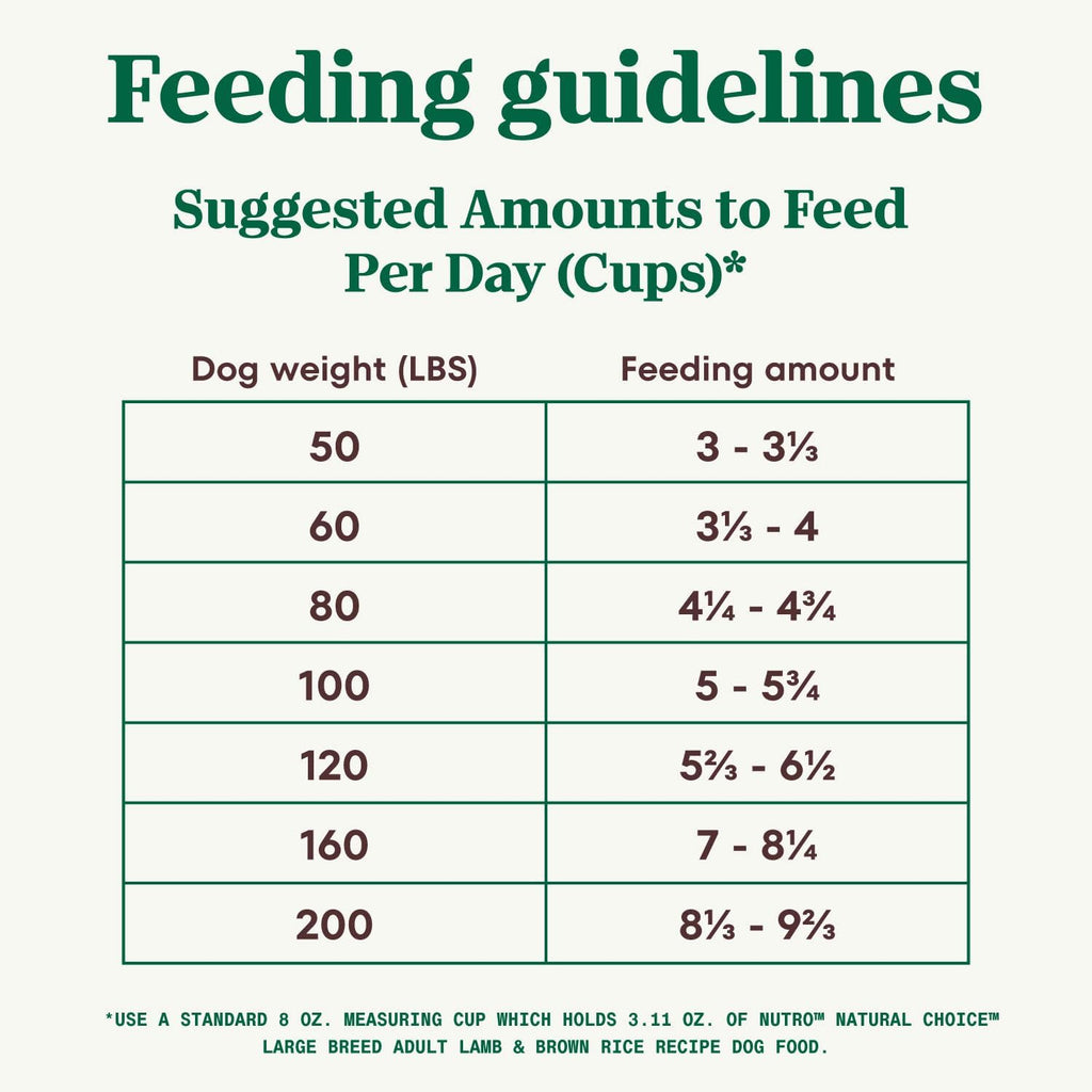 NUTRO NATURAL CHOICE Large Breed Adult Dry Dog Food, Lamb & Brown Rice, 40 lb. Bag F36104