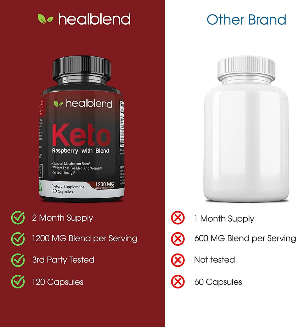 Healblend Raspberry Keto Plus Supplement, 3-pack M881