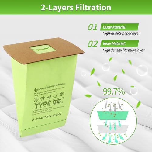 15 Pack Type BB Vacuum Bags for Oreck XL Buster B Canister with 3 Motor Filter K572745