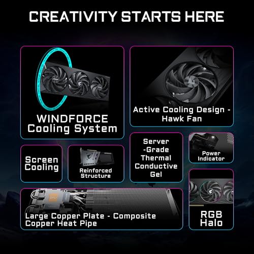 GIGABYTE GeForce RTX 5060 Ti Gaming OC 16G Graphics Card, 16GB GDDR7, WINDFORCE Cooling I122