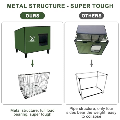 Heated Cat House for Outdoor Winter, Waterproof Insulated Feral Cat Shelter, 20x16x20 in Q65925