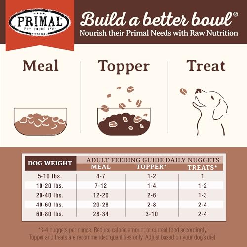 Primal Freeze Dried Dog Food Nuggets, Pork, Grain Free, 14 oz X399521