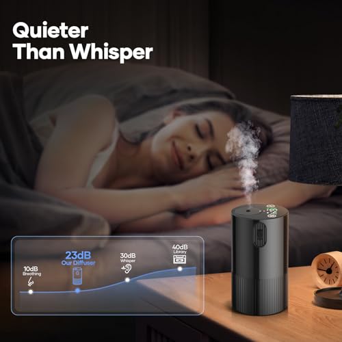 Waterless Diffuser for Essential Oil, Aromatherapy Nebulizer with Timer for Home Car Y968039