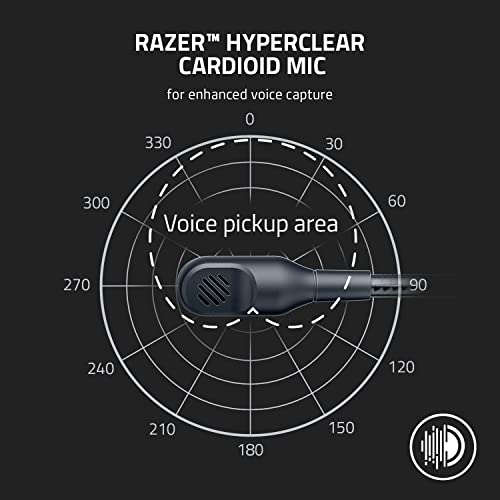 Razer BlackShark V2 X Gaming Headset 7.1 Surround Sound for PC, PS4, PS5, Switch F1650