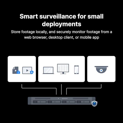 Synology RackStation RS422+ 4-Bay Rackmount NAS (Diskless), Black G59773