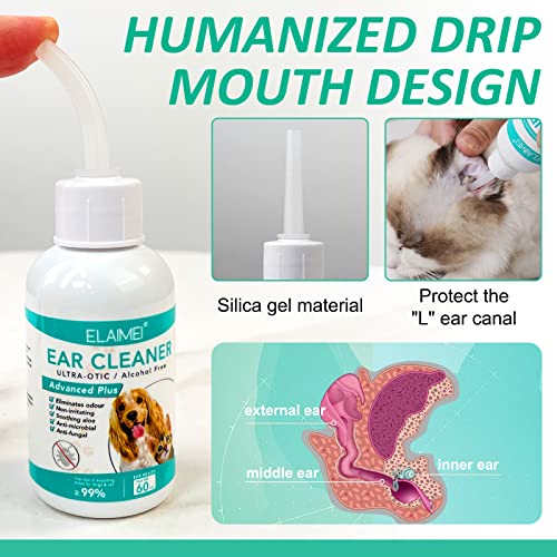 Dog Ear Cleaner Treatment for Itchy Inflamed Ears, 60ml Q20044