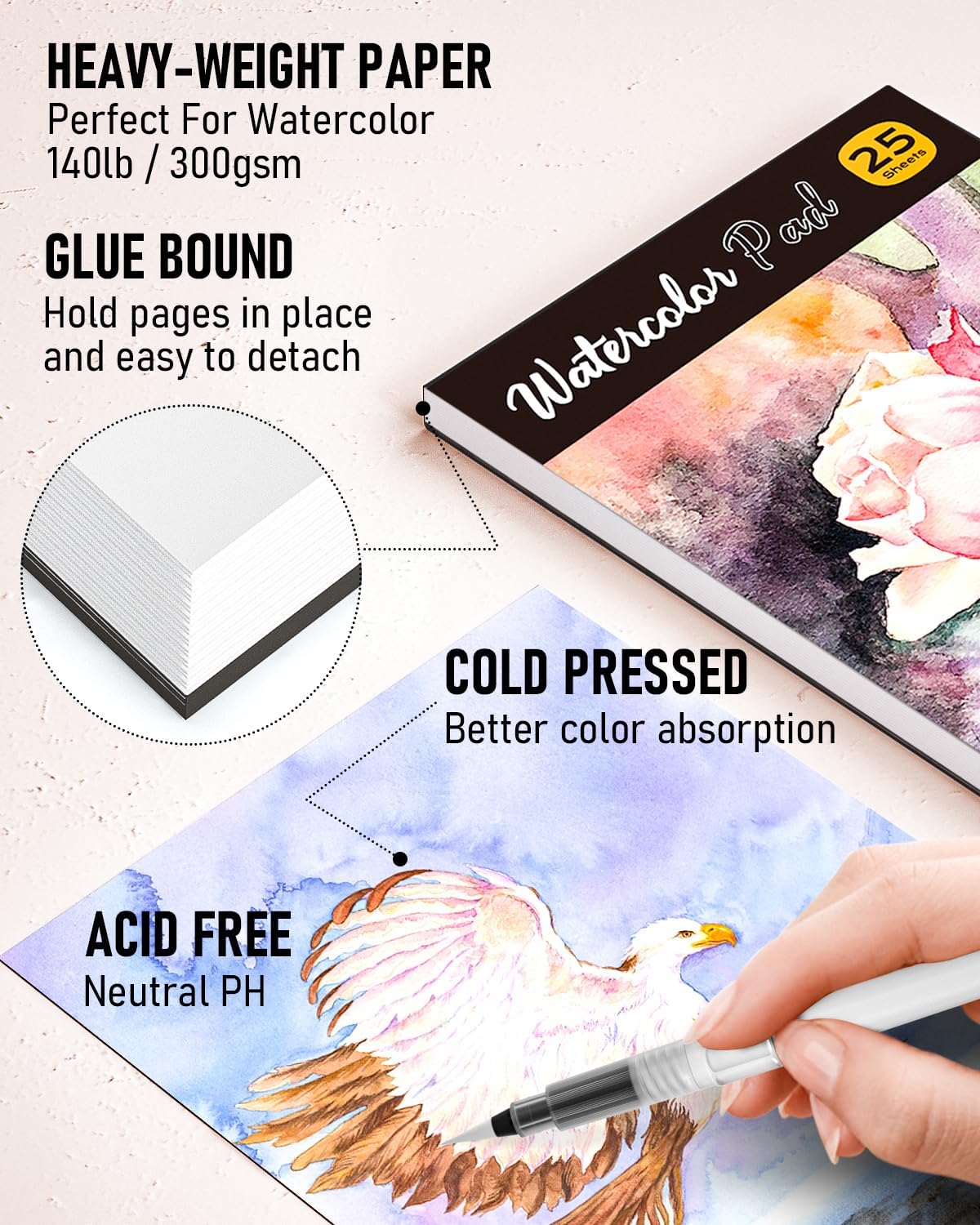 Nicpro Watercolor Paint Tubes Kit, 36 Colors with Paper, Brushes & Palettes F597