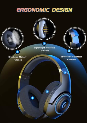 Wireless Gaming Headset for PS5/PS4/PC with Noise Canceling Mic, Midnight Blue Q202036