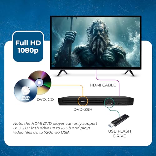 OREI Region Free HDMI DVD Player 1080P Multi Zone with USB Input P3052