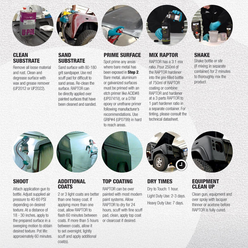 U-POL Raptor Dove Gray Urethane Spray-On Truck Bed Liner Kit, 4 Liters V32421