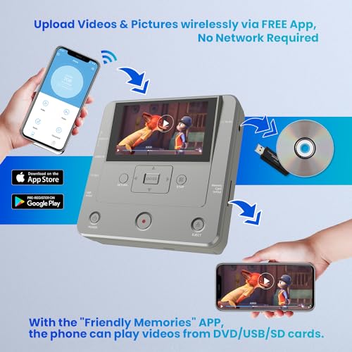 VHS to DVD Recorder with WiFi, USB, SD and HDD Support D177135