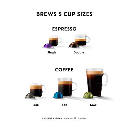 Nespresso Vertuo Plus Coffee and Espresso Maker by Breville, Ink Black H750