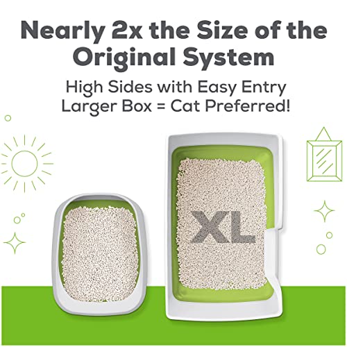 Tidy Cats Breeze Cat Litter System Starter Kit, XL M4190
