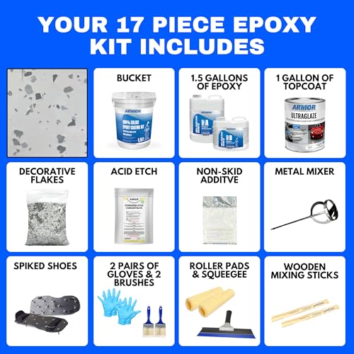 Garage Epoxy Floor Kit 100% Solids 2 Part Coating with UltraGlaze Topcoat, Blue, 300 Sq Ft G29167