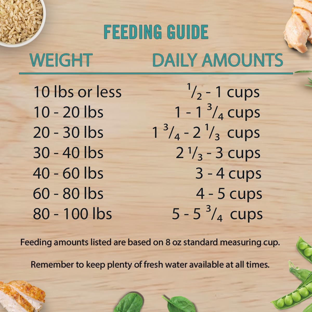 Chicken Soup for the Soul Grain Free Salmon & Sweet Potato Dry Dog Food, 4LB G572