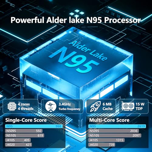 15.6 Inch Gaming Laptop, 16GB RAM 1TB SSD, N95 Processor N54339