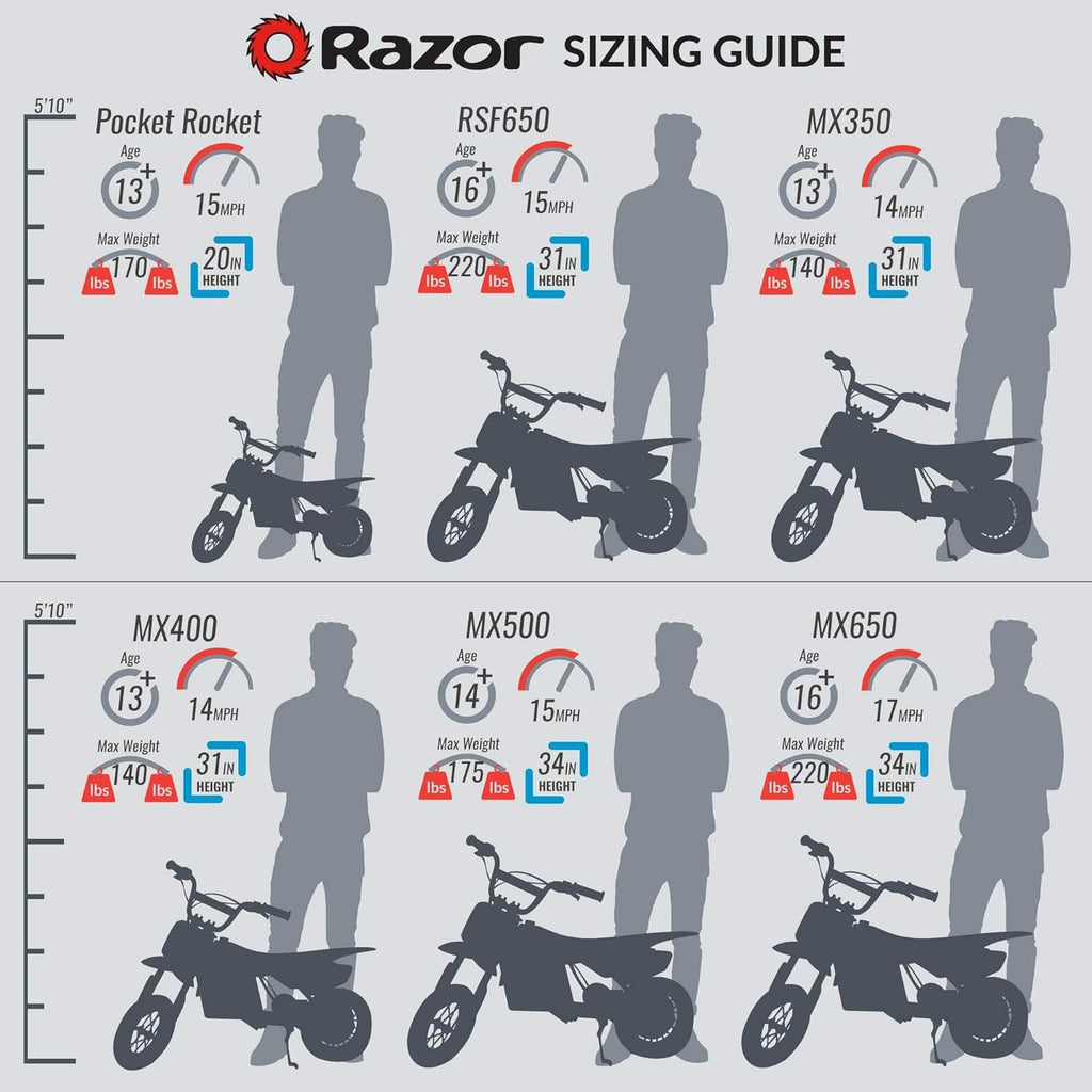 Razor MX650 Dirt Rocket Electric Motocross Motorcycle Dirt Bike, 17 MPH, Orange & Black P5256