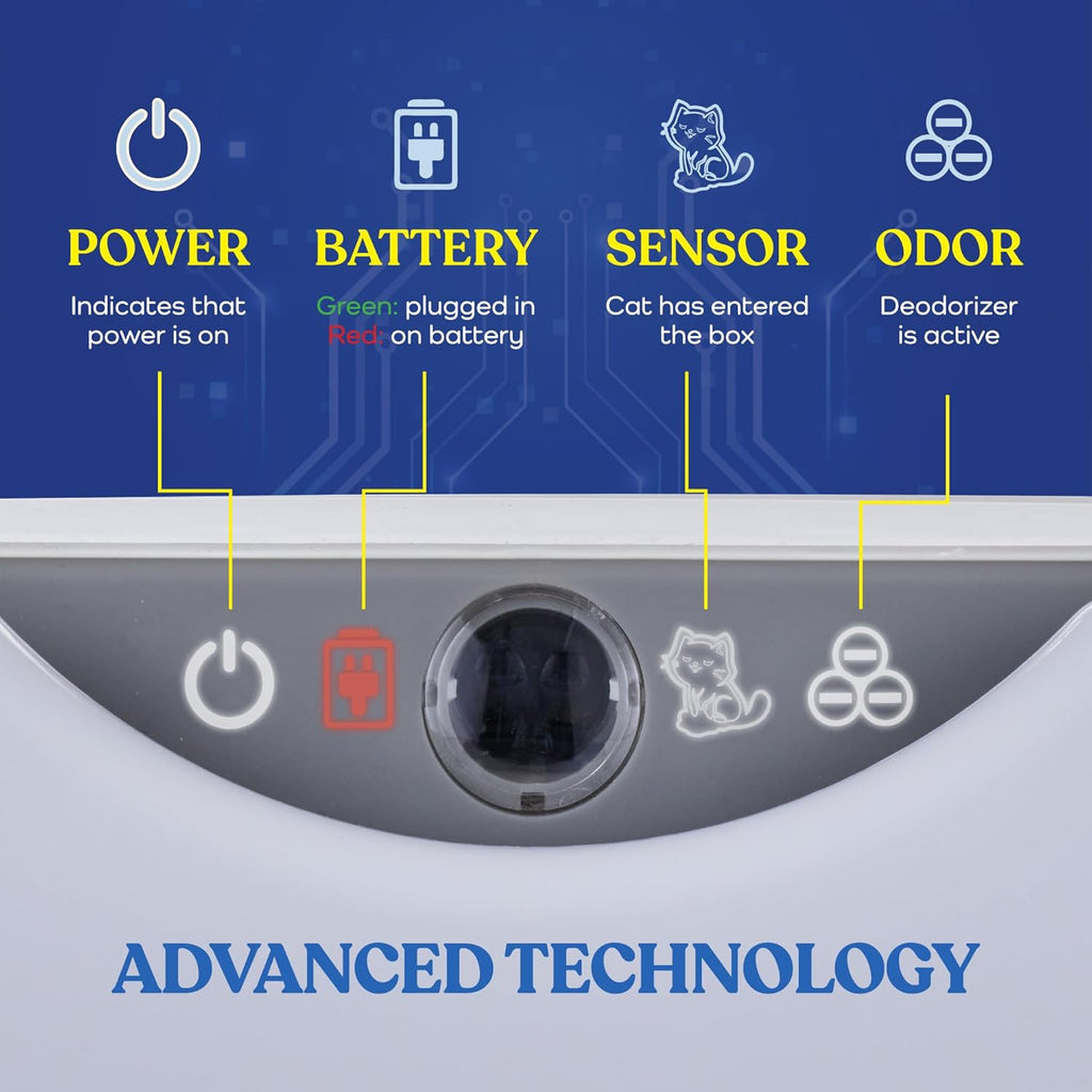 Smart Automatic Cat Litter Box Self Cleaning with Odor Eliminator K971