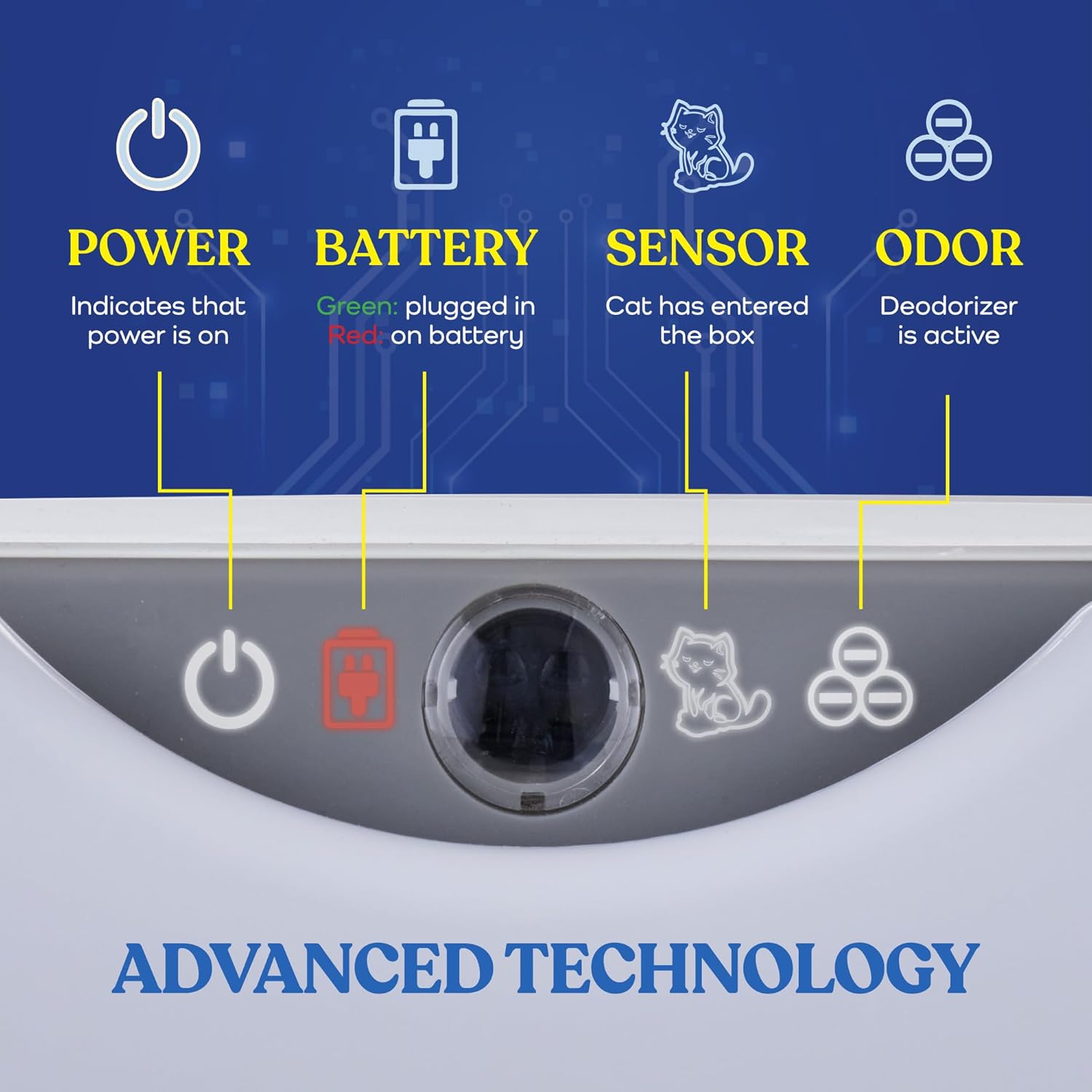Smart Automatic Cat Litter Box Self Cleaning with Odor Eliminator K971