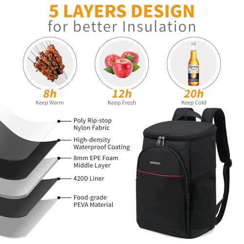 Insulated Backpack Cooler Leak Proof for Camping Beach Travel J5678