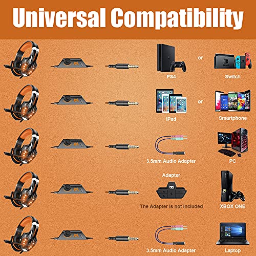BENGOO G9000 Stereo Gaming Headset for PS4 PC Xbox One PS5, Noise Cancelling Over Ear with Mic U80966