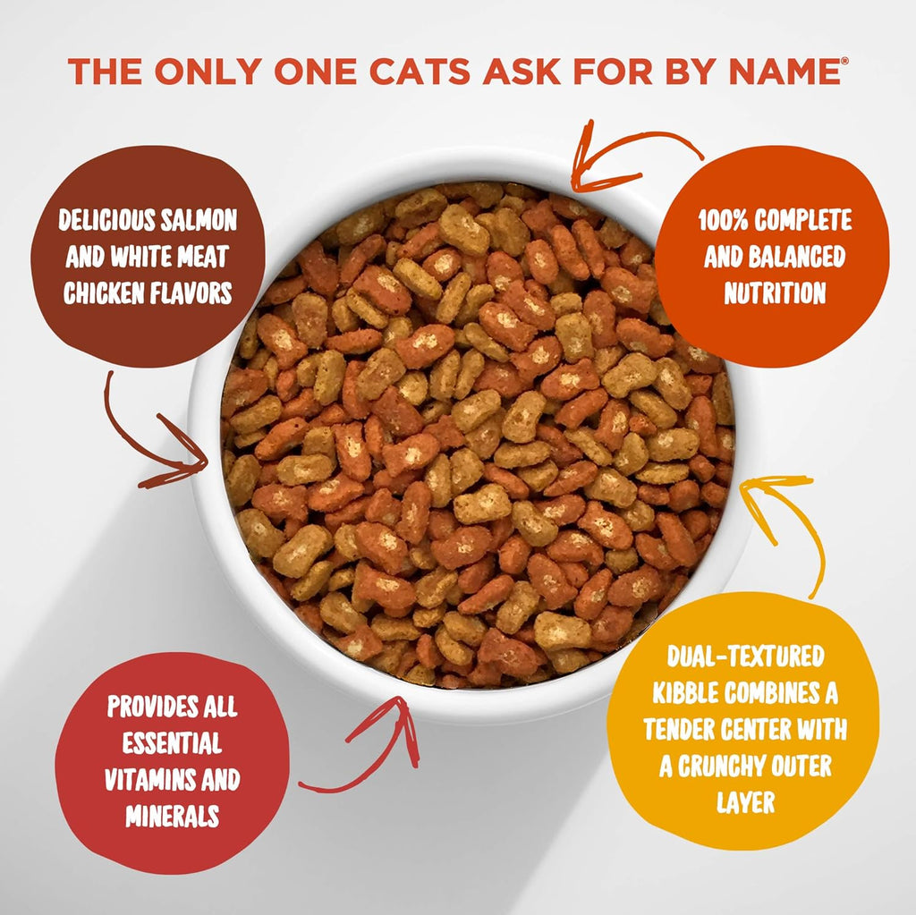 Meow Mix Tender Centers Dry Cat Food, Salmon & Chicken, 3 lb M187