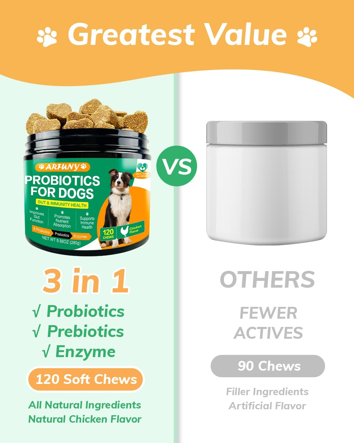 Probiotics Chews for Dogs with Digestive Enzymes, Chicken Flavor, 120 Count K371526